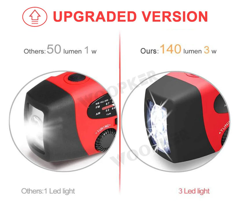 Mini Solar Crank Radio — AM/FM & 7‑Channel NOAA, USB Phone Charger, 3‑LED Torch, Waterproof
