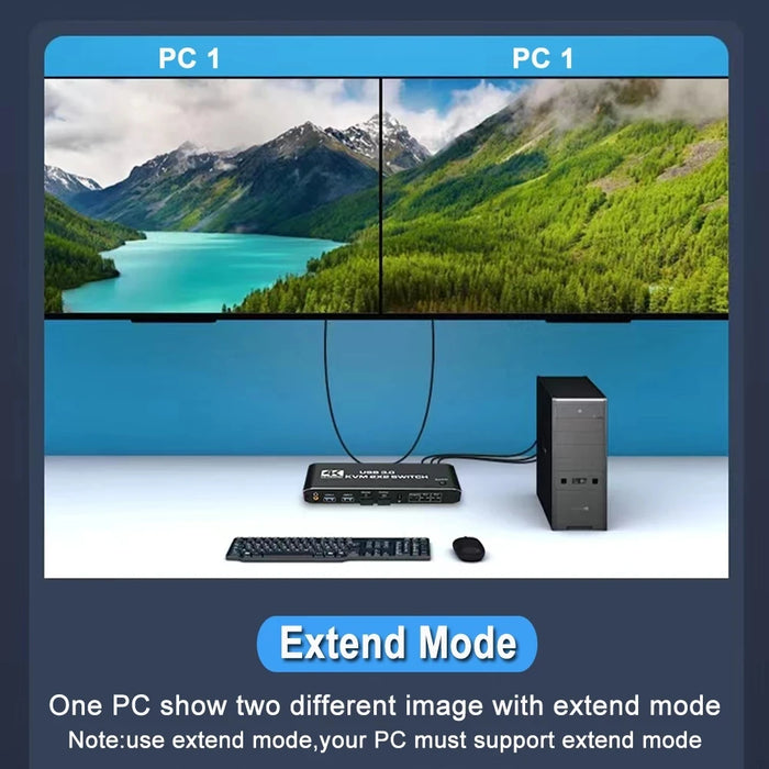 Dual Monitor USB3.0 KVM Switch 2 in 2 out 4K 60Hz 2x2 Mixed Display 2 Monitors 2 Computer for Laptop HDMI-Compatible KVM Switch