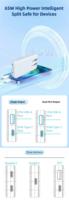 PD 65W Ultra-thin GaN Dual-Port Travel Charger with US/EU/UK/KR Interchangeable Plugs