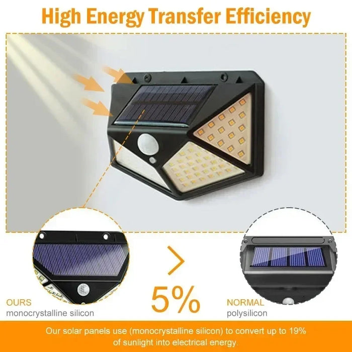 Solar LED Light - Multifunctional Sunlight Powered Spotlight, Waterproof, With Motion Sensor - Ideal for Outdoor Garden Decoration