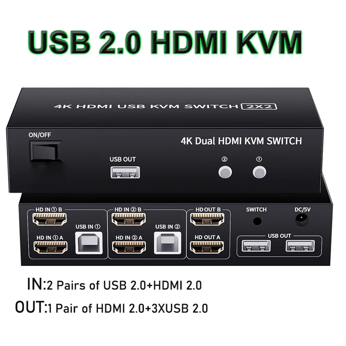 Dual Monitor HDMI KVM Switch 2X2 USB 3.0/2.0 4K 60Hz Extended Dispaly HDMI KVM Switch 2 Monitors 2 Computers USB sharing KVM