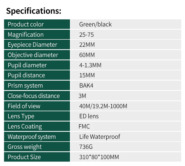 25–75x60 Zoom Spotting Scope — ED Lens & BAK4 Prism for Birdwatching and Outdoors
