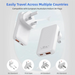 PD 65W Ultra-thin GaN Dual-Port Travel Charger with US/EU/UK/KR Interchangeable Plugs