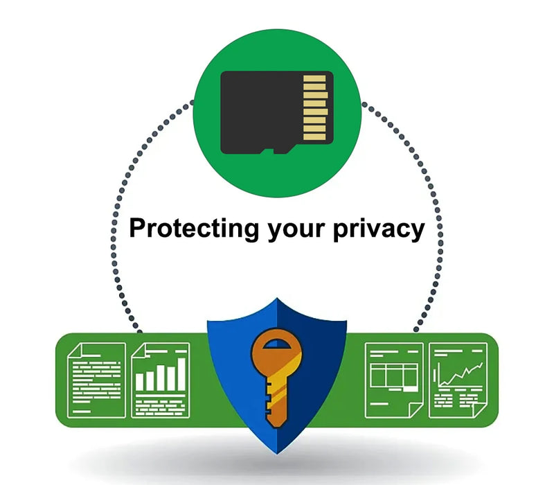 1080P Car Dash Cam — 2/3‑Channel Front, Inside & Optional Rear Camera with Night Vision