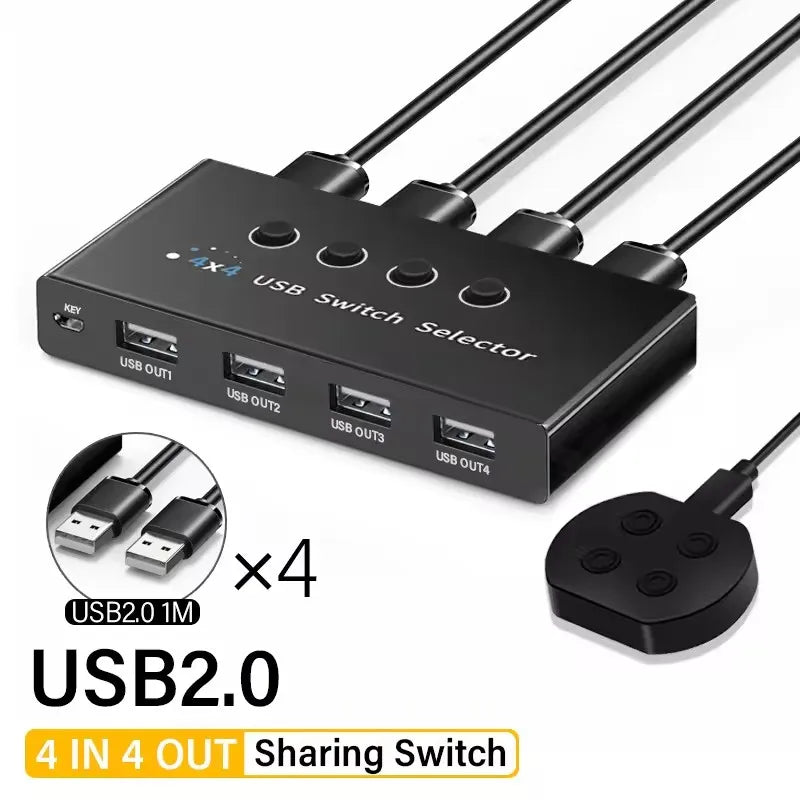 KVM-switches