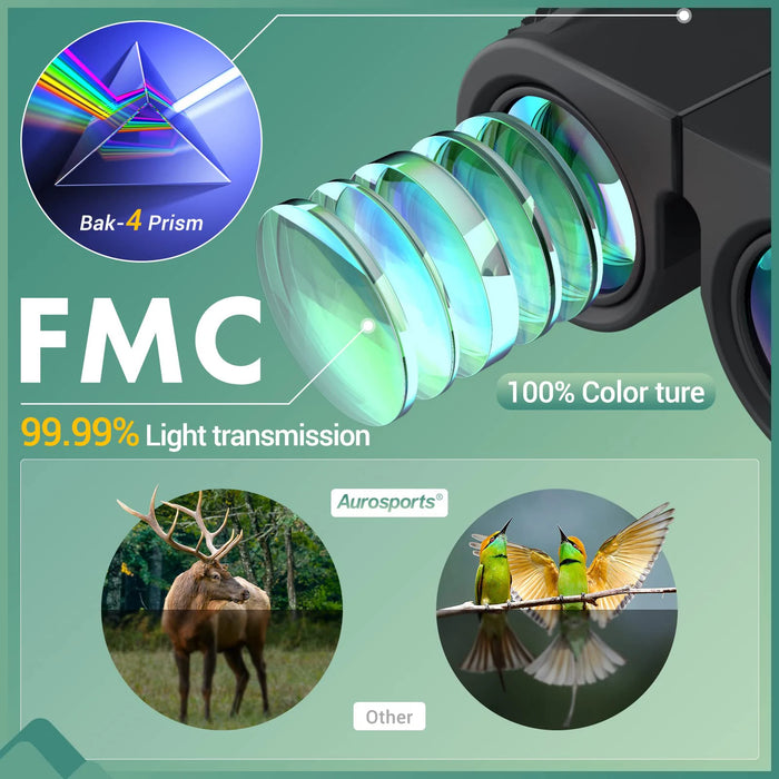 10x25 Folding Compact Binoculars — 10x Magnification, BAK4 Prism, FMC Lens