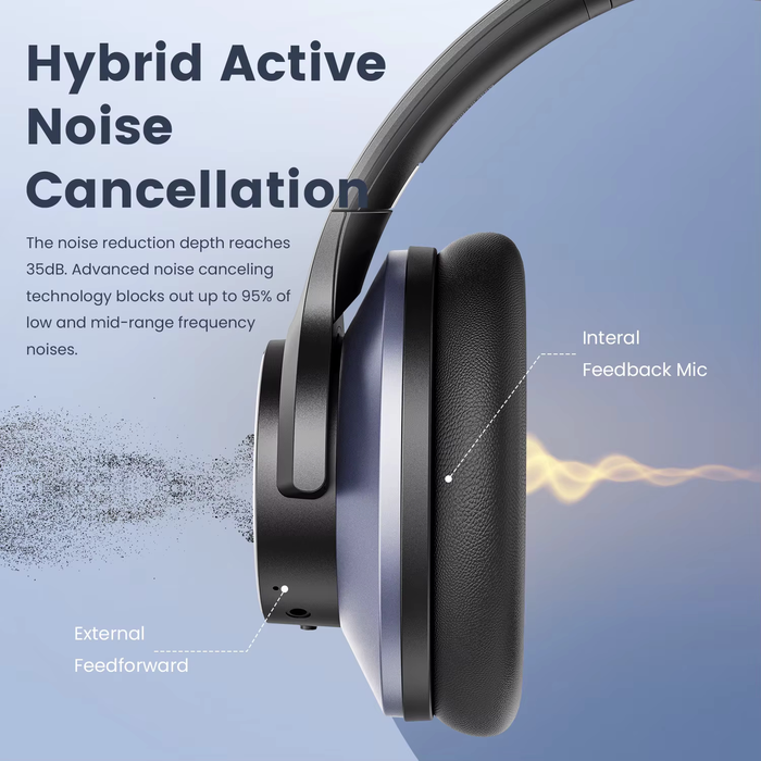 Oneodio A Series - Bluetooth 5.0 trådlösa hörlurar med aktiv brusreducering - Inbyggd mikrofon, Type C-laddning och bärväska - Förlängd 2-årsgaranti ingår
