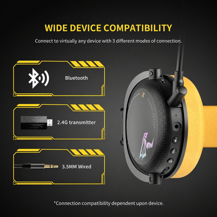 SOMiC G-serien - Trådløst gaming-headset med aftagelig mikrofon - 3 forbindelsestilstande: Bluetooth, 2,4G USB-dongle, kablet 3,5 mm - Kompatibel med PS5 / PS4 / PC / Computer / Telefon / XBOX / Switch