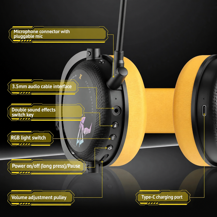 SOMiC G-serien - Trådløst gaming-headset med aftagelig mikrofon - 3 forbindelsestilstande: Bluetooth, 2,4G USB-dongle, kablet 3,5 mm - Kompatibel med PS5 / PS4 / PC / Computer / Telefon / XBOX / Switch